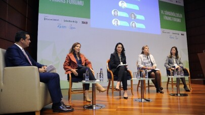 6’ncı Sürdürülebilir Finans Forumu