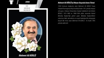 Kartal Belediyesi eski başkanlarından Mehmet Ali Büklü kabri başında anılacak