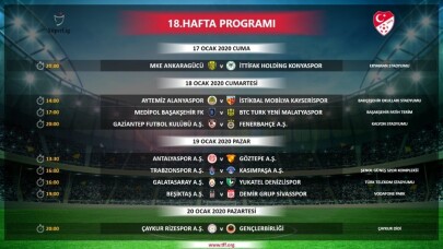 Süper Lig’in 18, 19 ve 20. hafta programı açıklandı