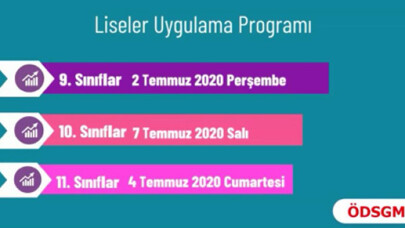 MEB Çevrimiçi Kazanım Değerlendirme Uygulaması yapacak