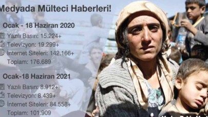 Mülteci haberlerinde yüzde 73 düşüş yaşandı!