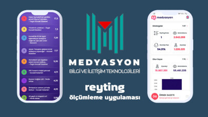 Kocaeli haber sitelerini 14 milyon kişi ziyaret etti