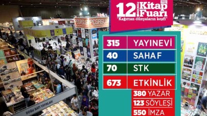 12. Kocaeli Kitap Fuarı özel açılış gecesi