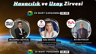 SAÜ’de Havacılık ve Uzay Zirvesi Düzenlenecek