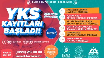 Bursa'da YKS Kursları İçin Yeni Dönem Kayıtları Başladı