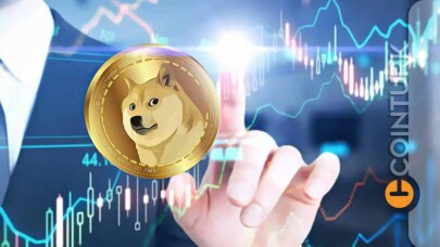 Dogecoin (DOGE) Ekim Ayı Beklentileri