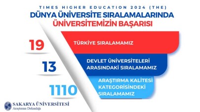 SAÜ En Başarılı Üniversiteler Arasında