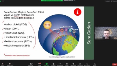 SATSO Akademi'den 'Sınırda Karbon Düzenleme Mekanizması' Eğitimi