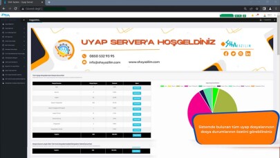 2023 Uyap ve MTS Sistemi İle %100 Uyumlu