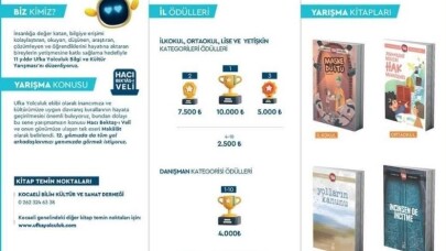 12.Ufka Yolculuk Bilgi ve Kültür Yarışmaları Başvuruları Devam Ediyor