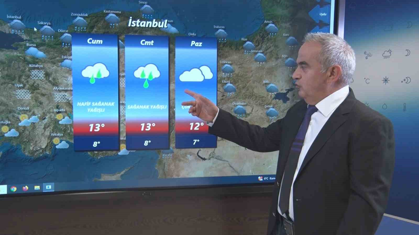 hava-sicakligi-yurt-genelinde-mevsim-normalleri-civarinda-seyredecek