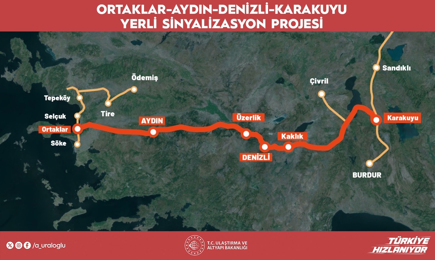 bakan-uraloglu-sinyalli-hat-oranimizi-yuzde-61e-yukselttik