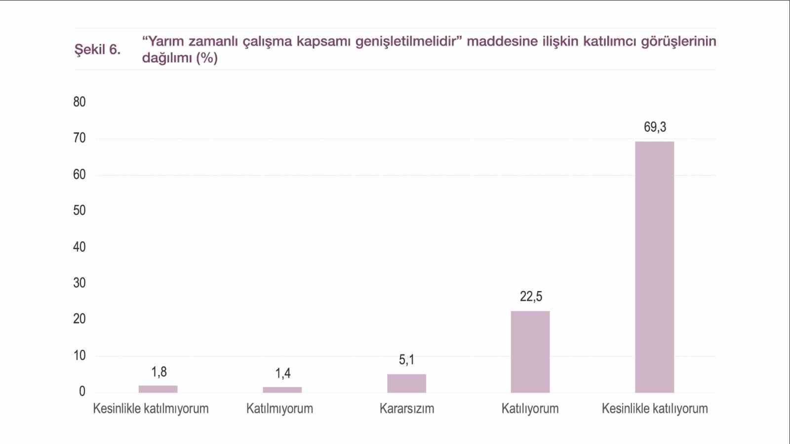 egitim-bir-sen-kadin-komisyonu-baskani-aydin-kadinlar-calismak-istiyor-ama-anne-de-olmak-istiyor