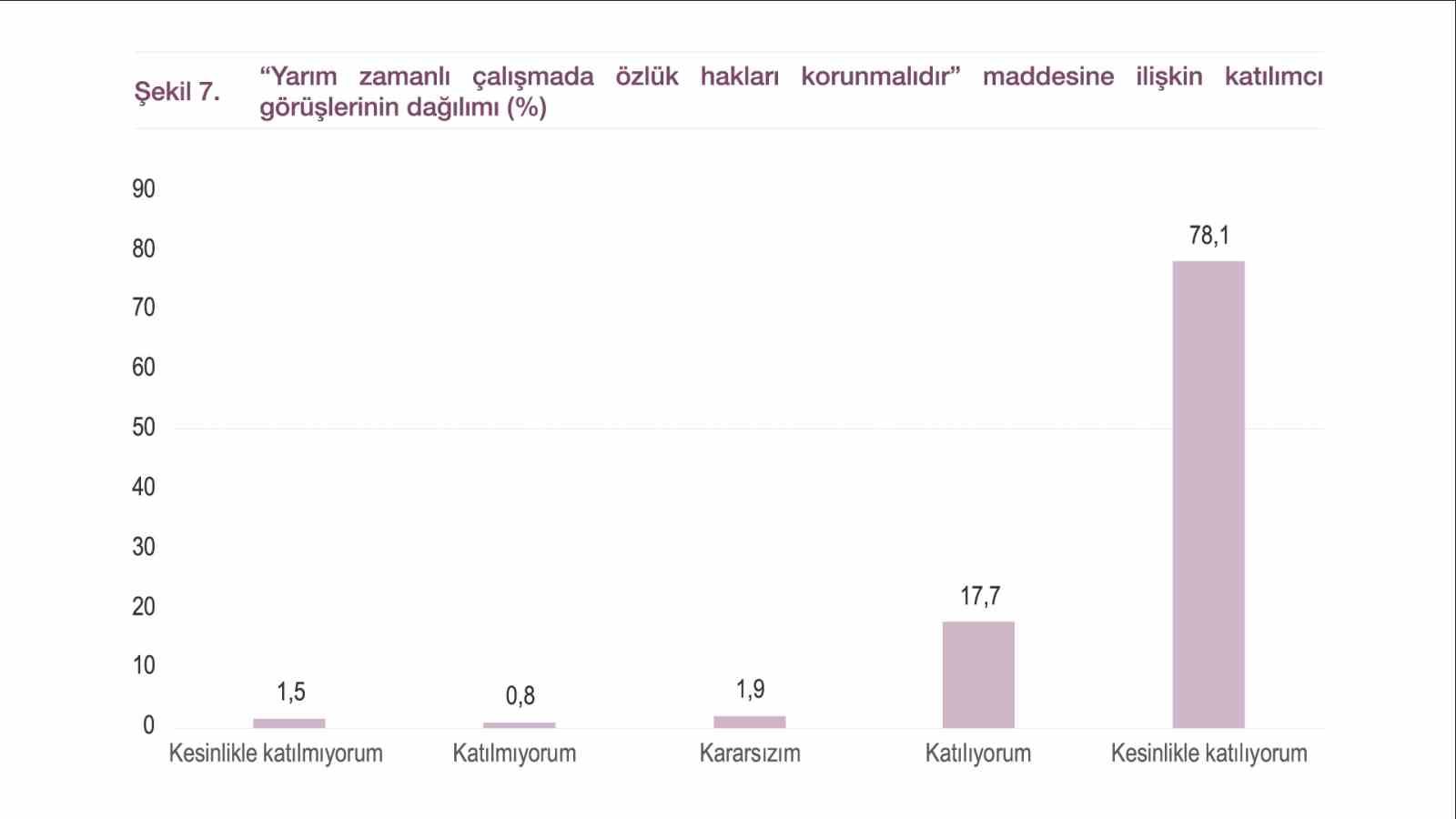 egitim-bir-sen-kadin-komisyonu-baskani-aydin-kadinlar-calismak-istiyor-ama-anne-de-olmak-istiyor