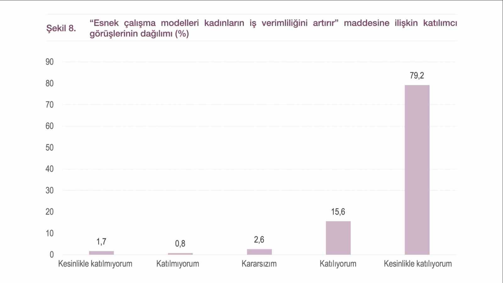 egitim-bir-sen-kadin-komisyonu-baskani-aydin-kadinlar-calismak-istiyor-ama-anne-de-olmak-istiyor
